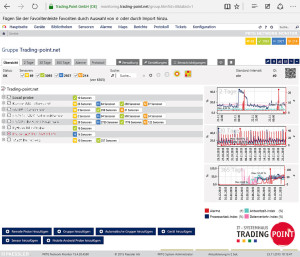 TP IT-Monitoring Screenshot