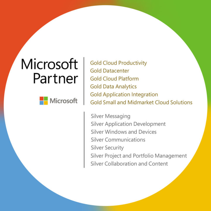 TRADING.POINT erreicht erneut Microsoft Gold- und Silber-Partnerstatus!